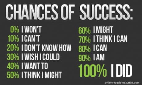 You can be successful - just do it!