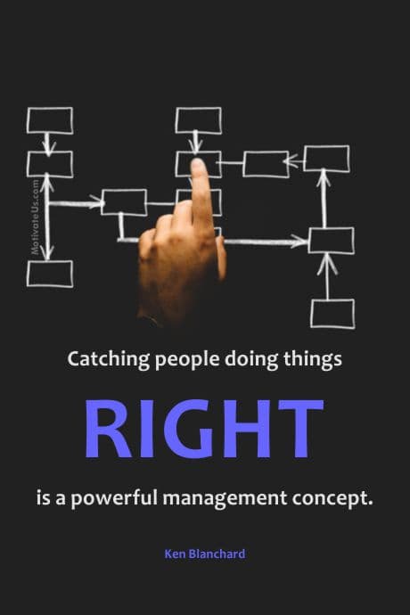 picture of a man's finger touching an organizational chart.